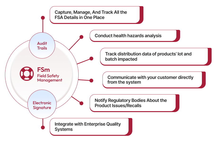 Field Safety Management
